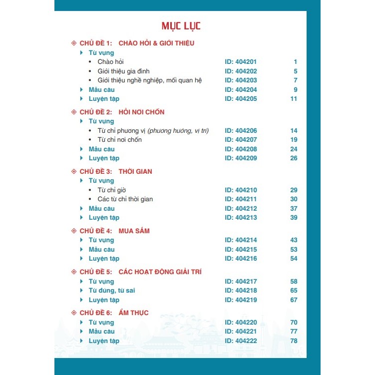 Sách tự học từ vựng tiếng trung hsk1 theo 9 chủ đề, 500 từ vựng tiếng trung thông dụng Moonbook