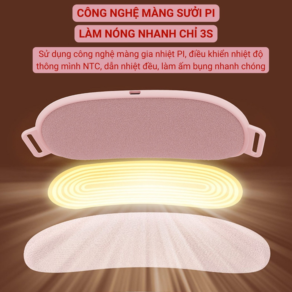 Máy Massage Làm Ấm Bụng Đai Đeo Giảm Đau Bụng Kinh Nguyệt, Làm Ấm Tử Cung Cho Phụ Nữ Đến Kì Bảo Hành