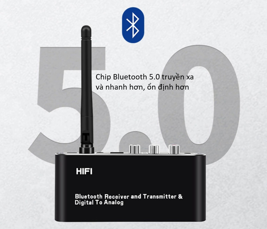 Bộ chuyển đổi âm thanh Optical to AV D09 Không Dây DAC Với Bộ Thu Phát Bluetooth Bộ Giải Mã Bluetooth Âm Thanh Nổi HiFi