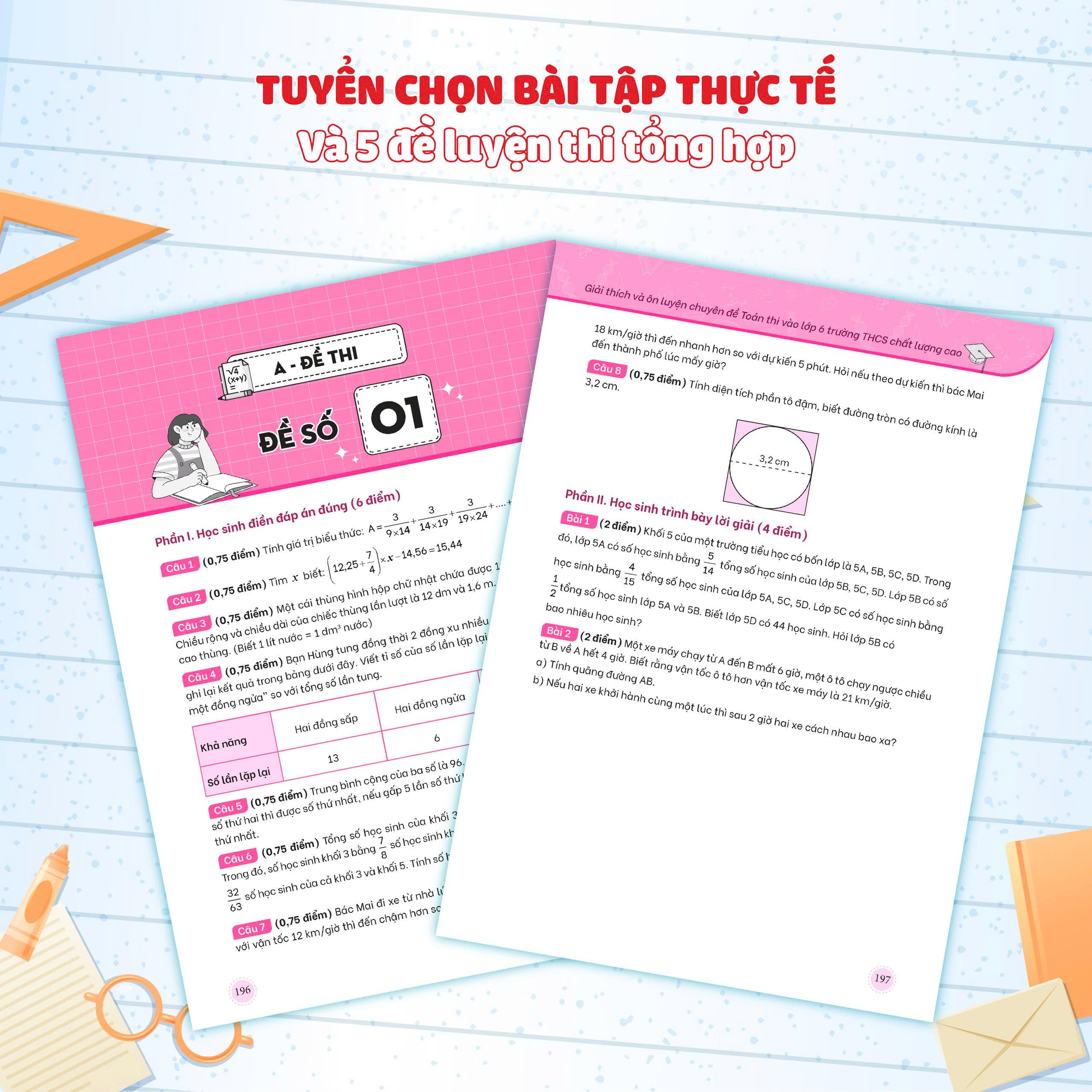 Sách Giải Thích Và Ôn Luyện Chuyên Đề Toán Thi Vào Lớp 6 Trường THCS Chất Lượng Cao