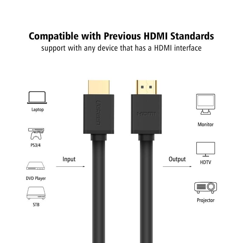 Ugreen UG10108HD104TK 3M màu Đen Cáp tín hiệu HDMI chuẩn 1.4 hỗ trợ phân giải 4K * 2K - HÀNG CHÍNH HÃNG