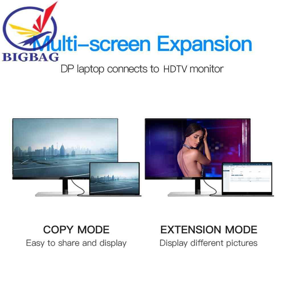 Cáp ChuyểN ĐổI 1.8m Mạ VàNg 1080P DP Sang HDMI-com