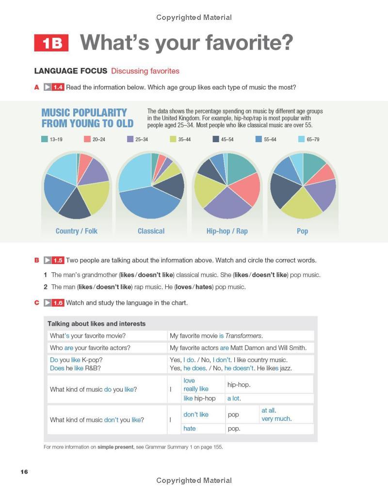 KEYNOTE AME 1 STUDENT BOOK