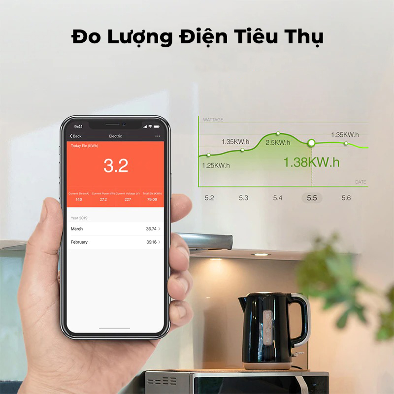 Ổ cắm điện thông minh Tuya wifi AKIA ASP250, ổ cắm dài - 3 ổ cắm độc lập, 3 jack USB sạc nhanh, tương thích Smart Life - Hàng Chính Hãng