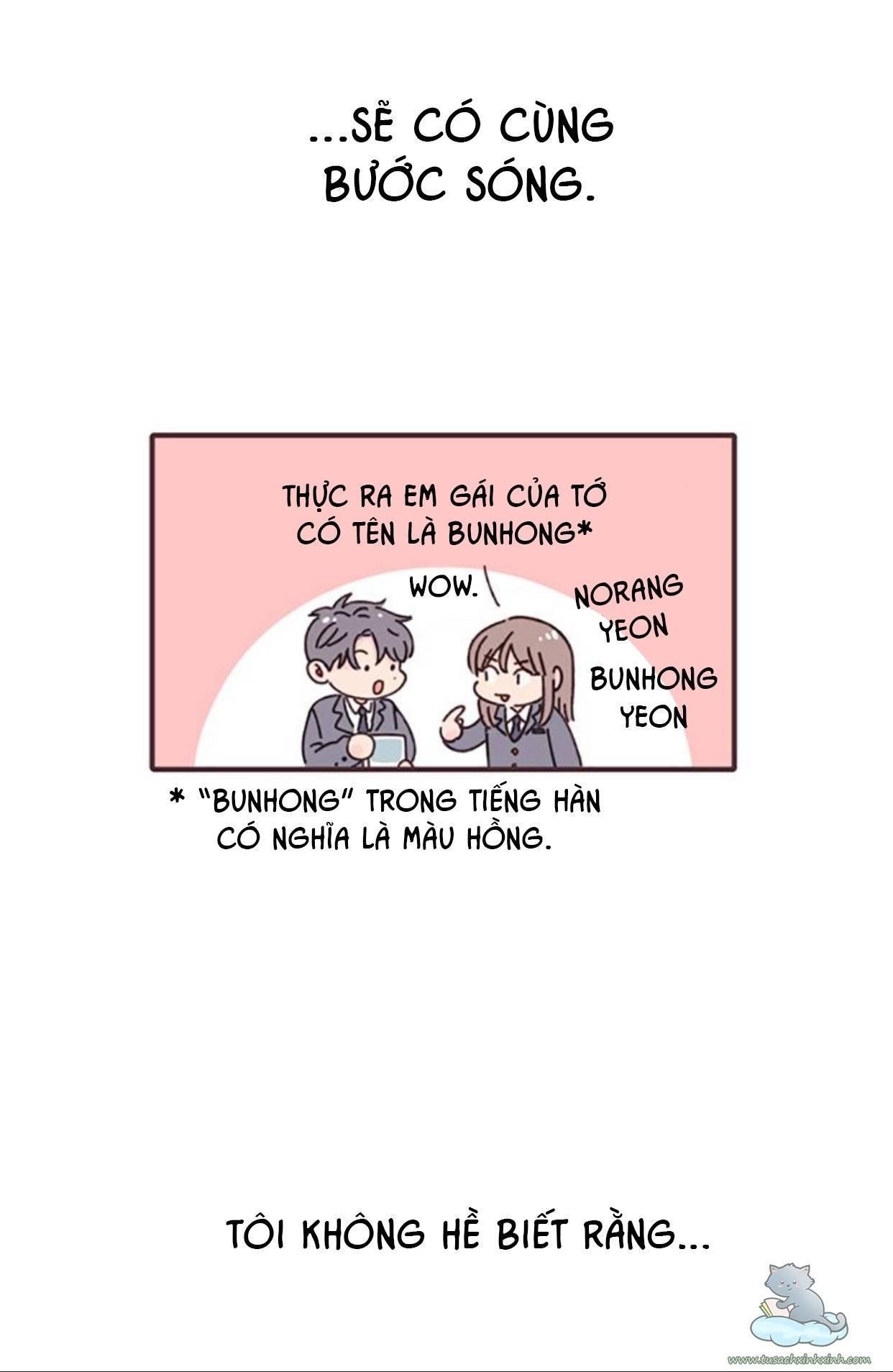 ngày định mệnh của đôi ta chapter 1 35