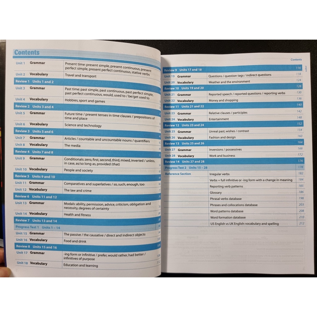 Sách - Combo 2 Cuốn Destination B1 & B2 Grammar and Vocabulary Kèm Đáp Án