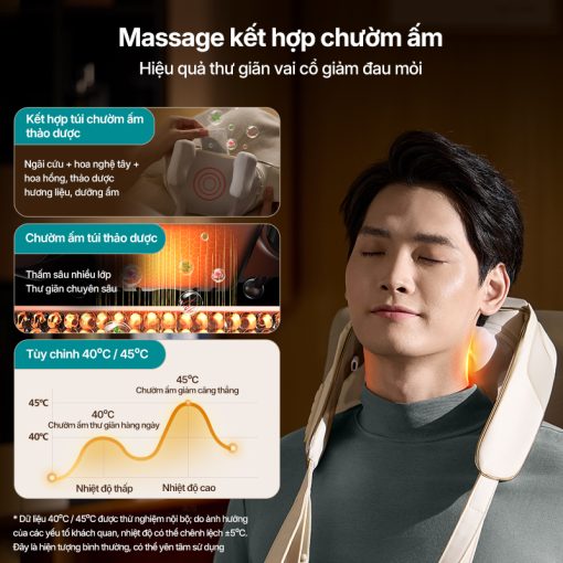 Máy massage cổ vai gáy Philips PPM3325 Hàng chính hãng