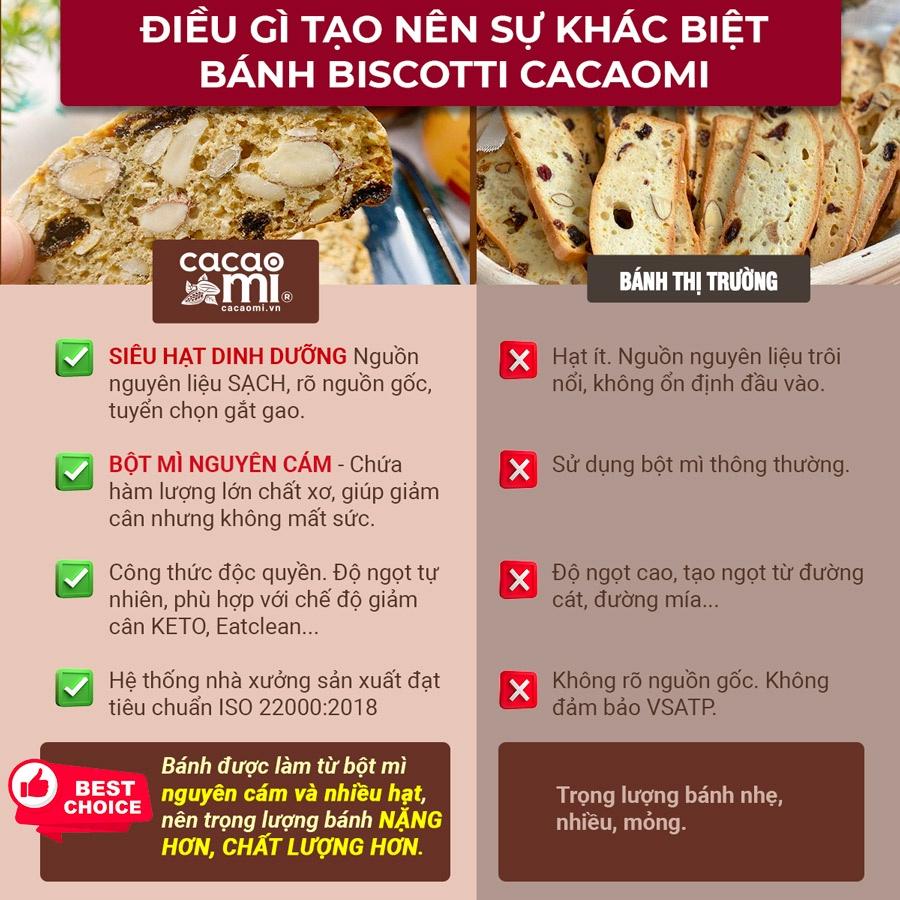 Bánh biscotti nguyên cám CACAOMI siêu hạt dinh dưỡng, ăn vặt healthy, chuẩn ăn kiêng giảm cân Keto, Eat Clean (25g-200g)