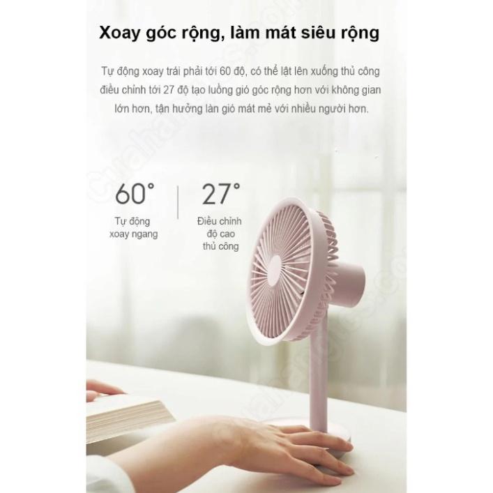 Quạt sạc pin để bàn SOLOVE F5 Xiaomi chính hãng -Hàng Chính Hãng