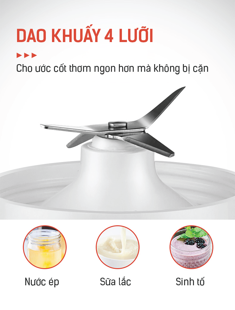 Máy Xay Sinh Tố Đa Năng Công Suất 300W, Lưỡi Dao Thép, Dung Tích 0.8L