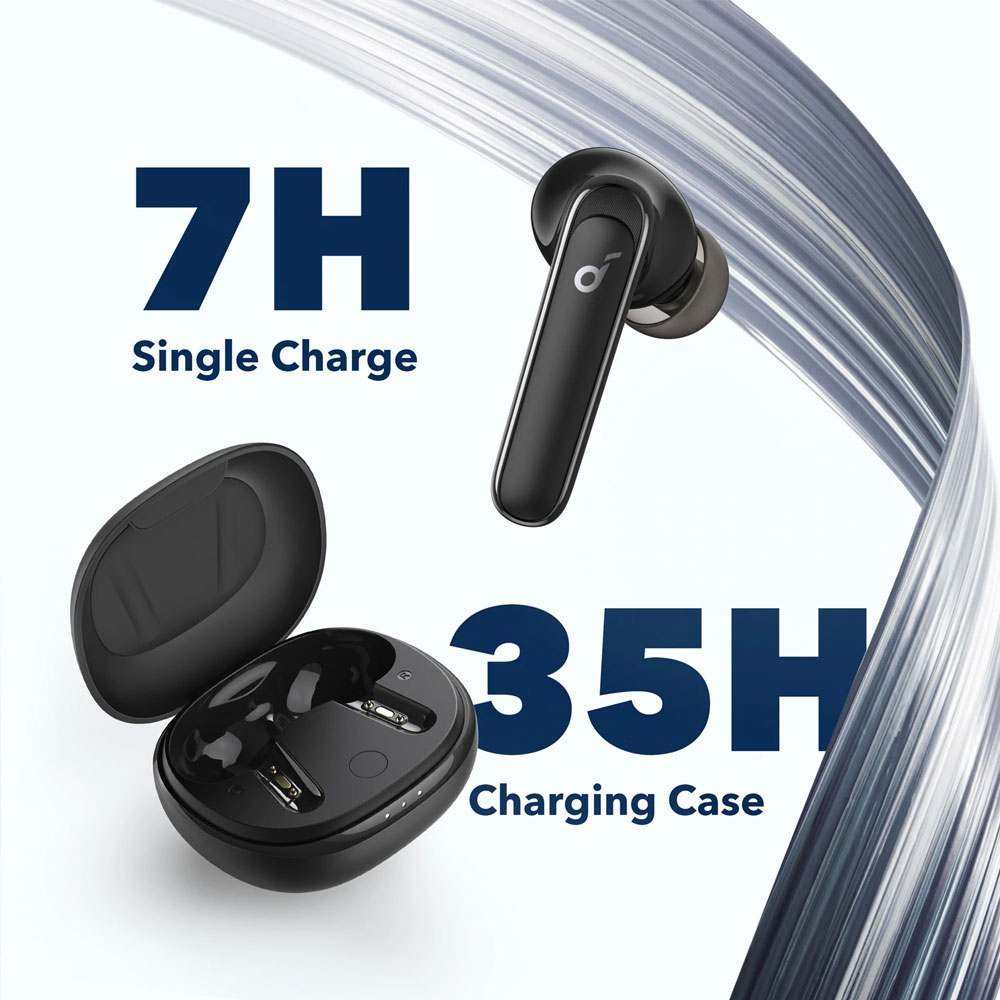 Tai nghe bluetooth TWS SOUNDCORE (by Anker) Life P3 - A3939