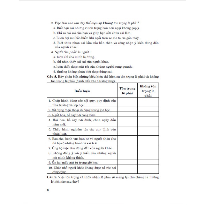 Sách - Kiểm tra, đánh giá giáo dục công dân 8
