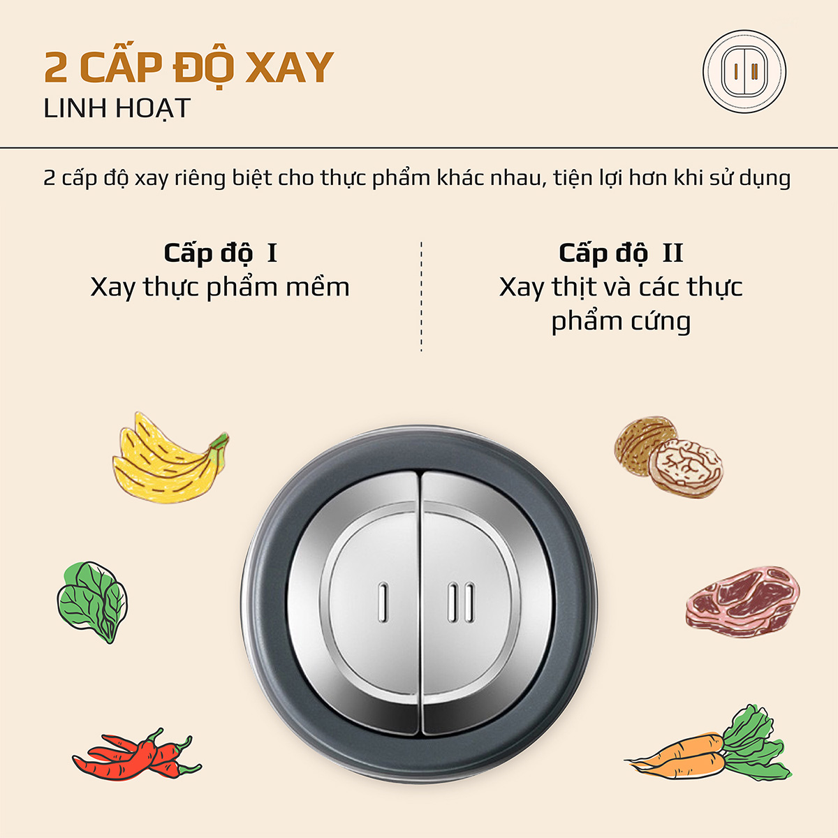 Máy Xay Thịt Đa Năng OLIVO FC21 Dung Tích 2.1L - Công Suất 500W - Thương Hiệu Mỹ