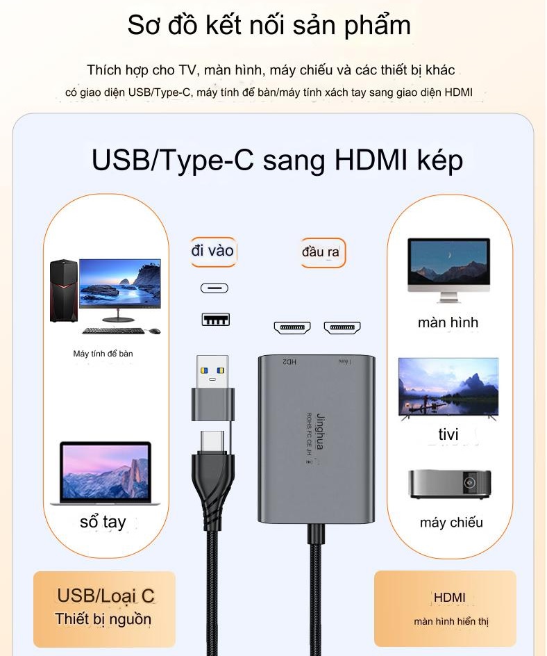 ROGTZ Cáp Chuyển USB Type-C Ra 2 Màn Hình Độc Lập HDMI + HDMI (Cần Cài APP) JH-Z936B - Hàng Nhập Khẩu