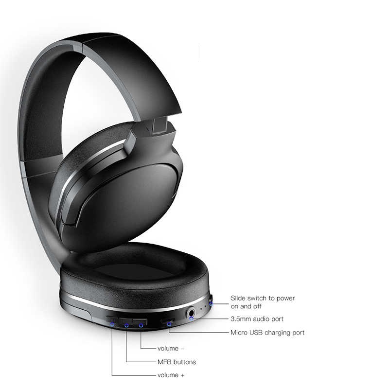 Tai nghe chụp tai không dây cao cấp Baseus Encok D02 (Bluetooth Wireless Hifi Surround Headphone) - Hàng chính Hãng