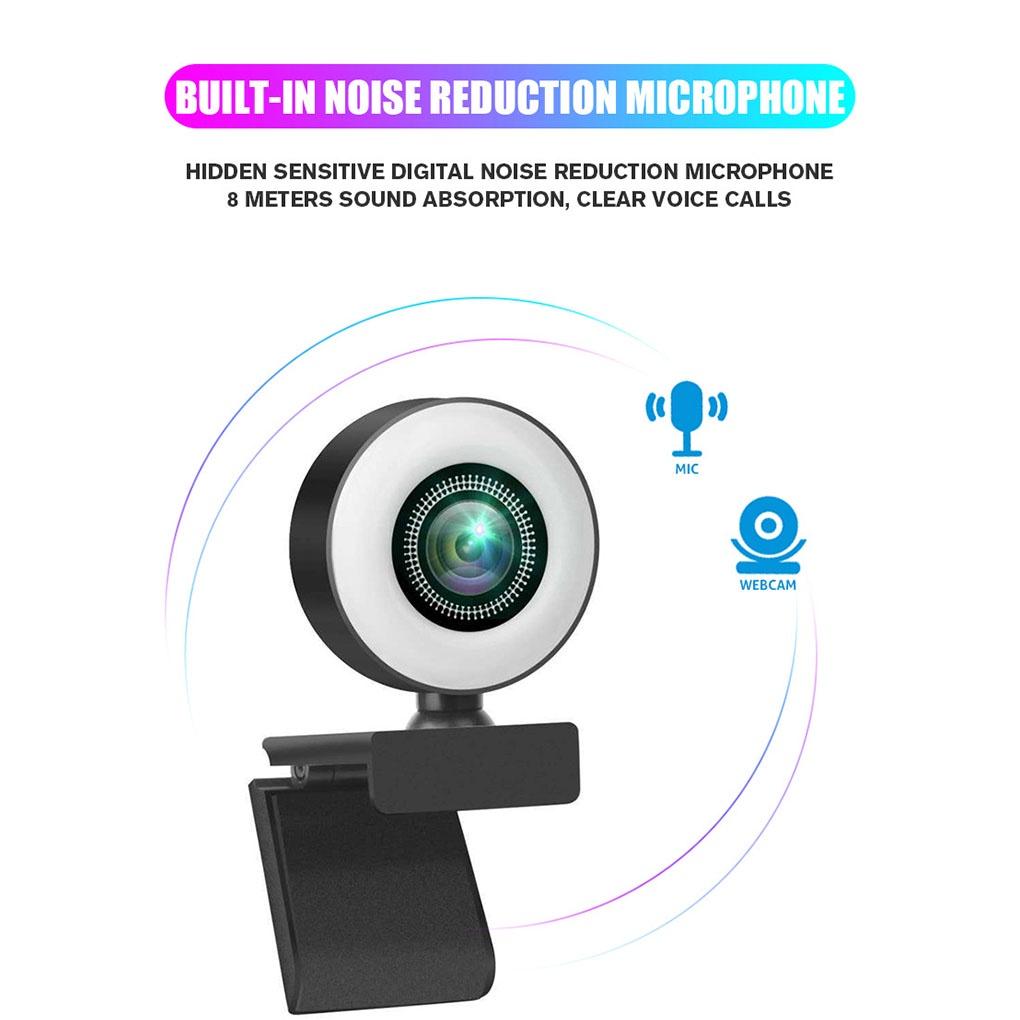 Webcam NetCAM PC 910 độ phân giải 1080P - Hàng chính hãng