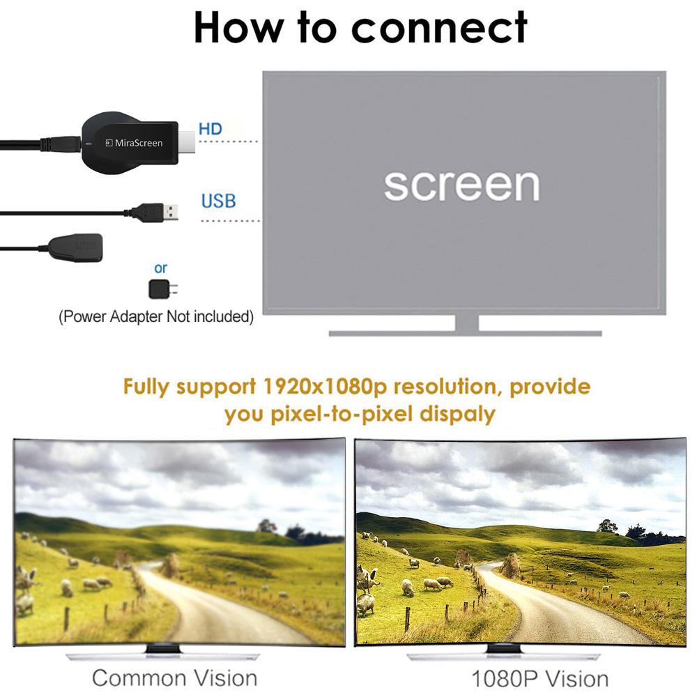 Bộ thu hiển thị Dongle không dây TV 1080P HD cho Android iOS