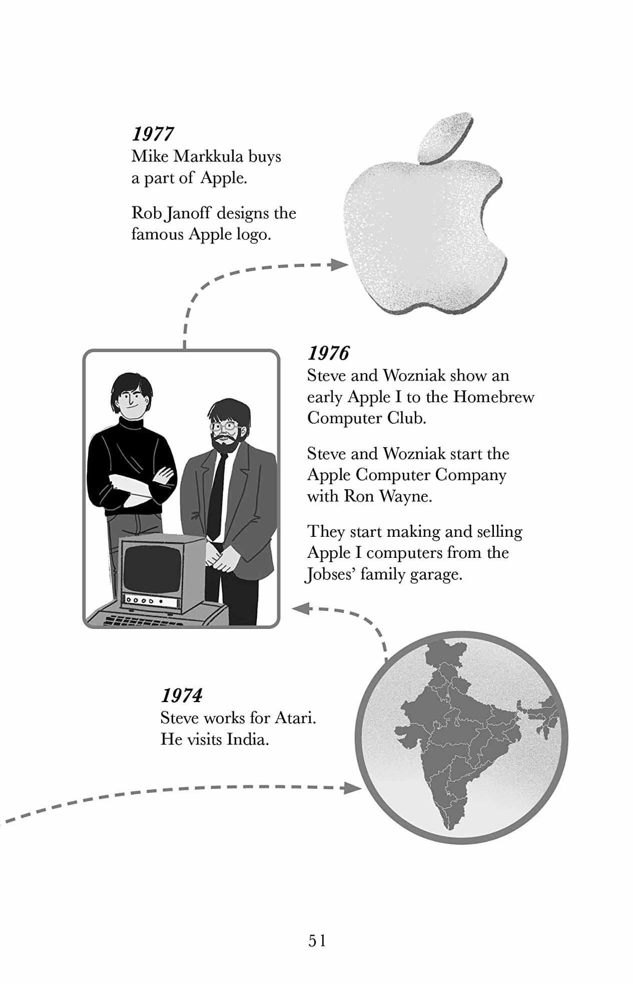 Penguin Readers Level 2: The Extraordinary Life Of Steve Jobs (ELT Graded Reader)