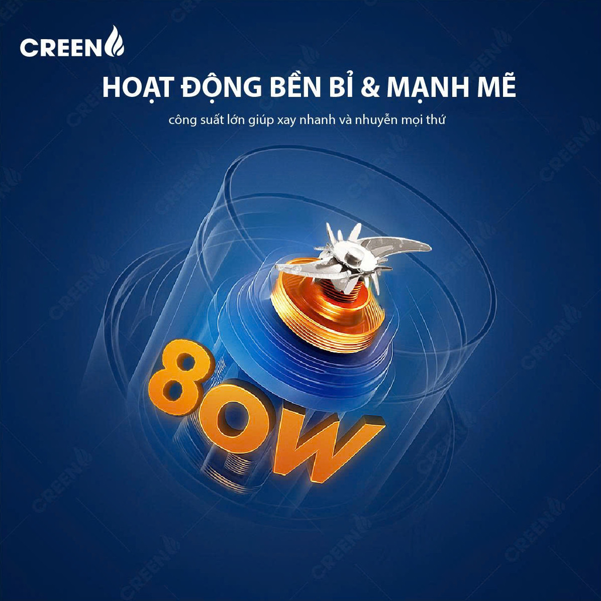 Máy Xay Sinh Tố Cầm Tay CREEN CR-BL800, Dung tích 800ml 80W, Pin Lithium 3000mAh, Lưỡi Kép 38 Cánh - Hàng Chính Hãng