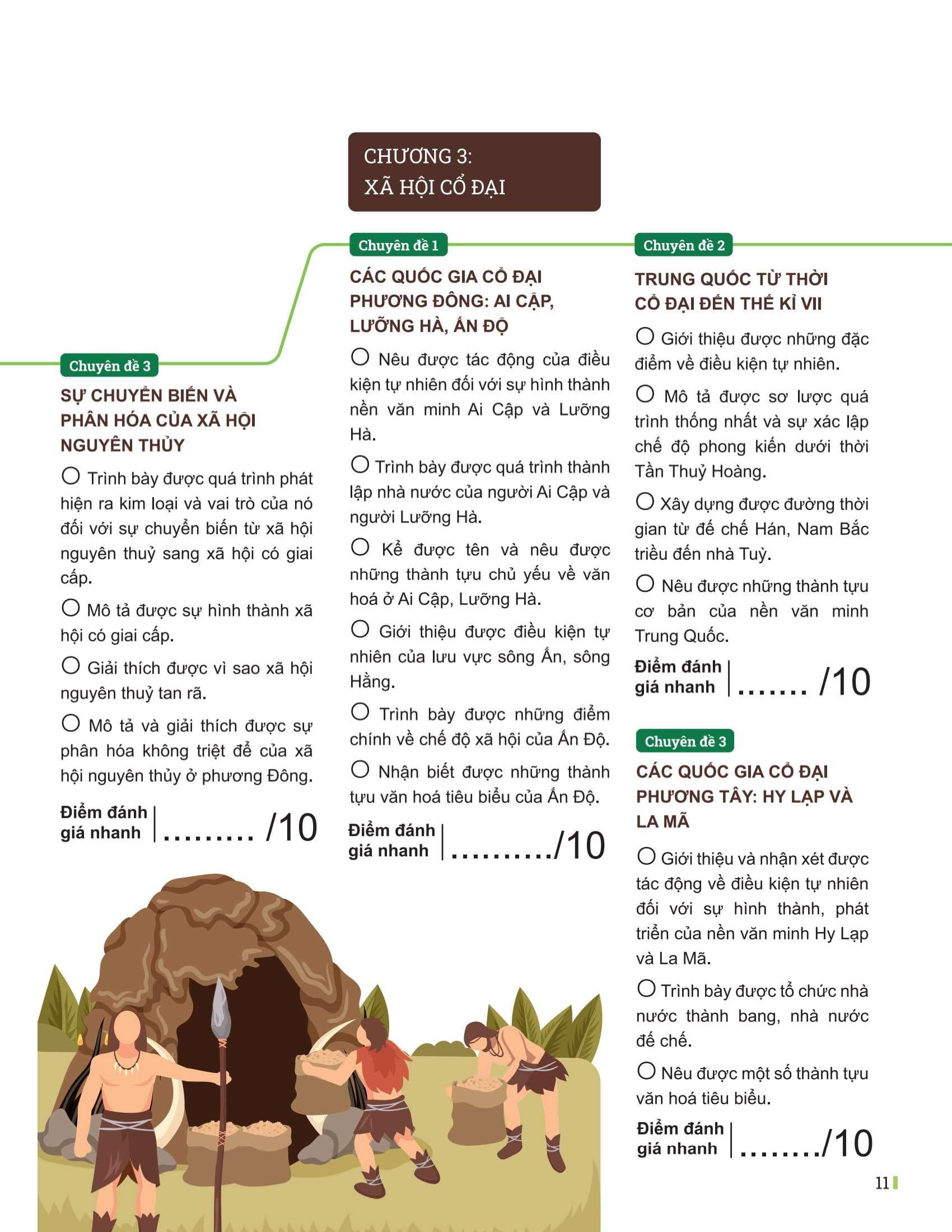 Sách - Đột Phá Tư Duy Lịch Sử Và Địa Lí 6 - Tập 1