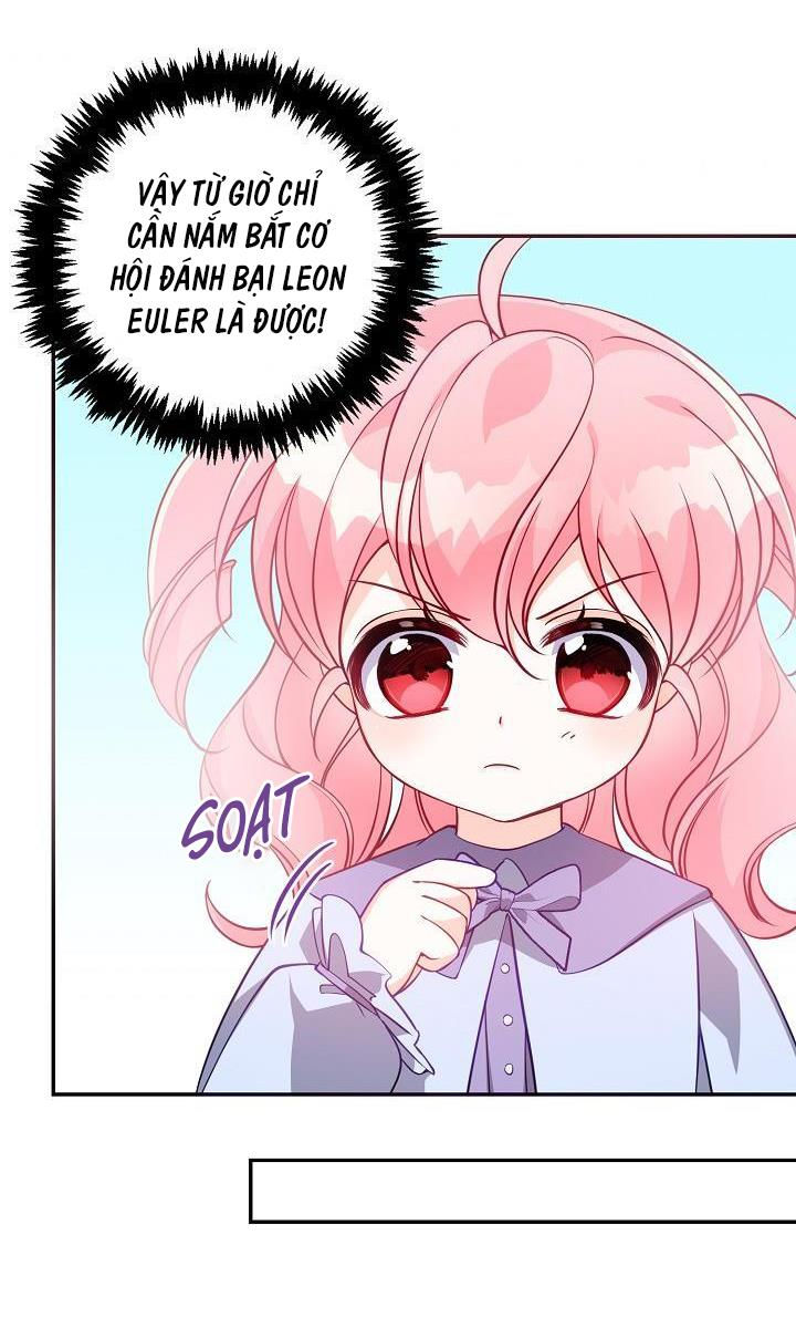 em gái cưng của đại công tước phản diện chapter 19 49