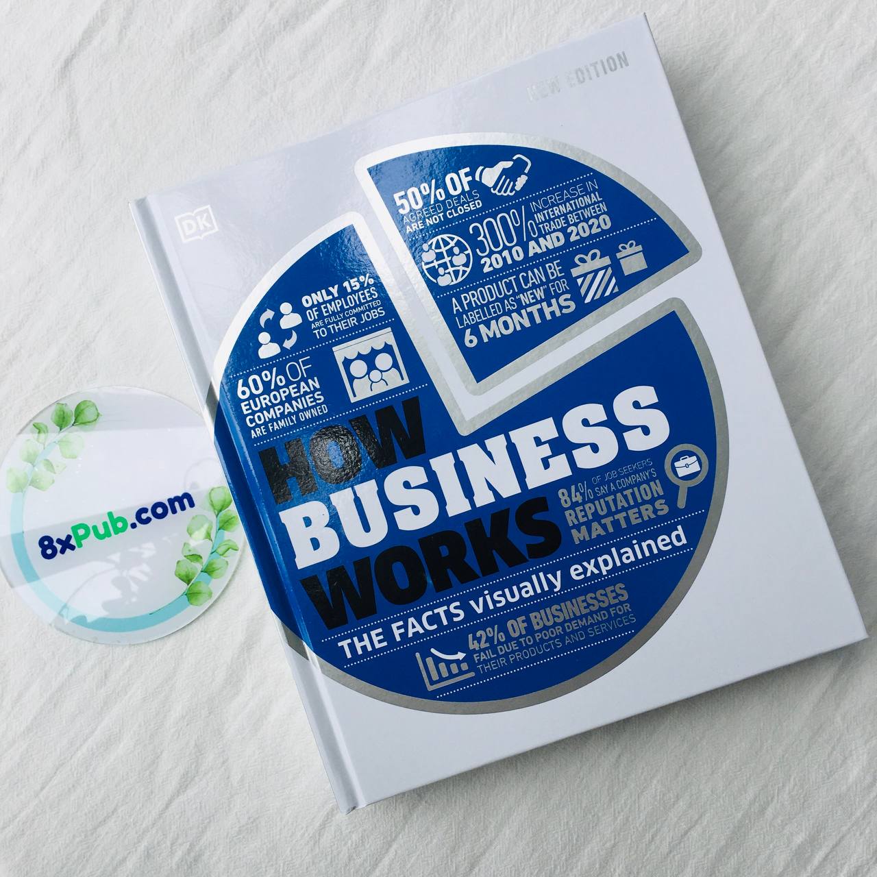 DK books | How it Works series | How Business Works