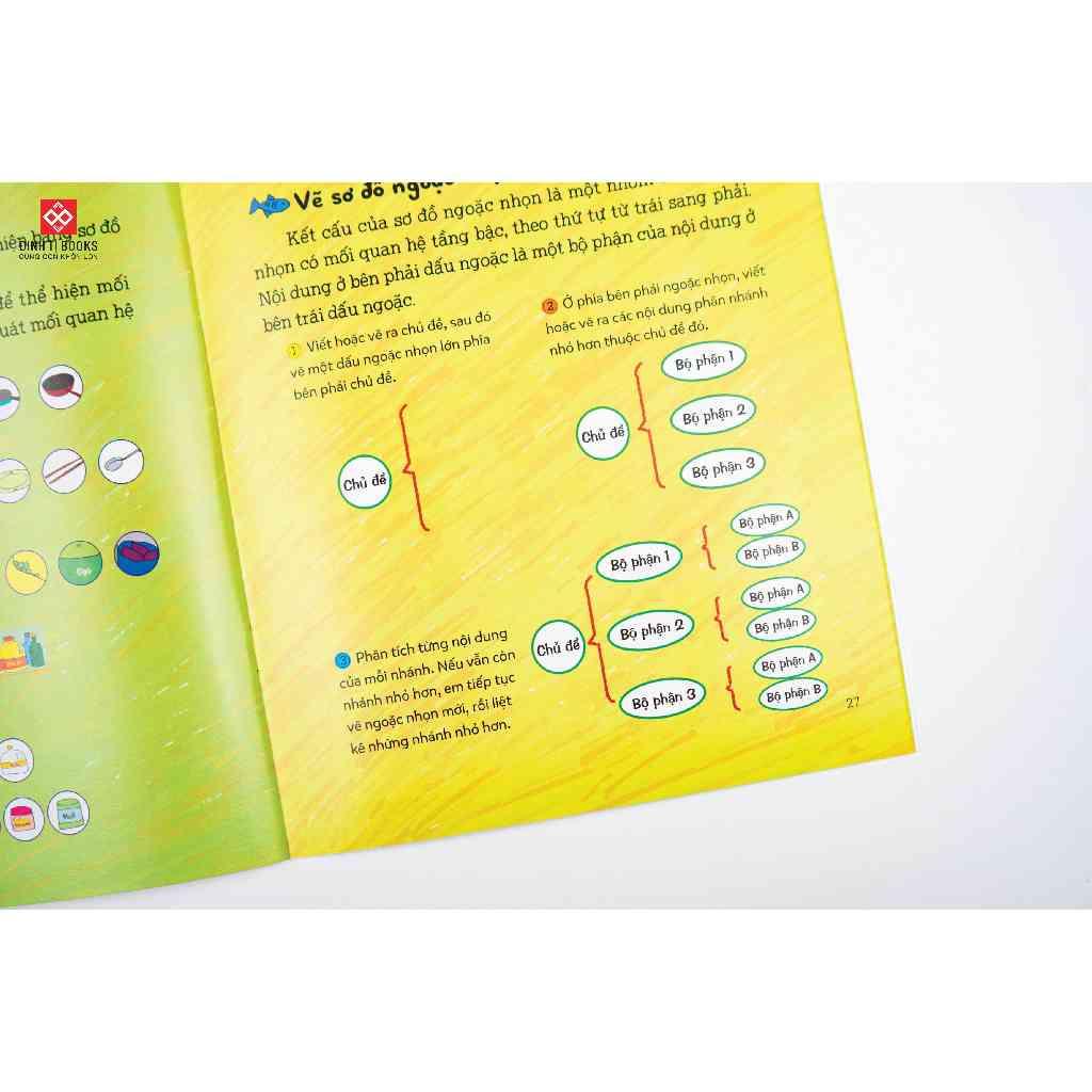 Sách - Cùng Con Học Hiểu Sơ Đồ Tư Duy, Phát Triển IQ - EQ - Cho Trẻ 3 - 9 Tuổi - Đinh Tị Books