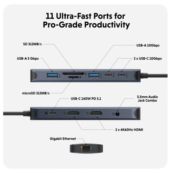 HUB chuyển đổi HyperDrive Next 11 in 1 Port Dual 4K60Hz HDMI USB-C Hub - Truyền tải dữ liệu nhanh - HD4006GL - Hàng Chính Hãng