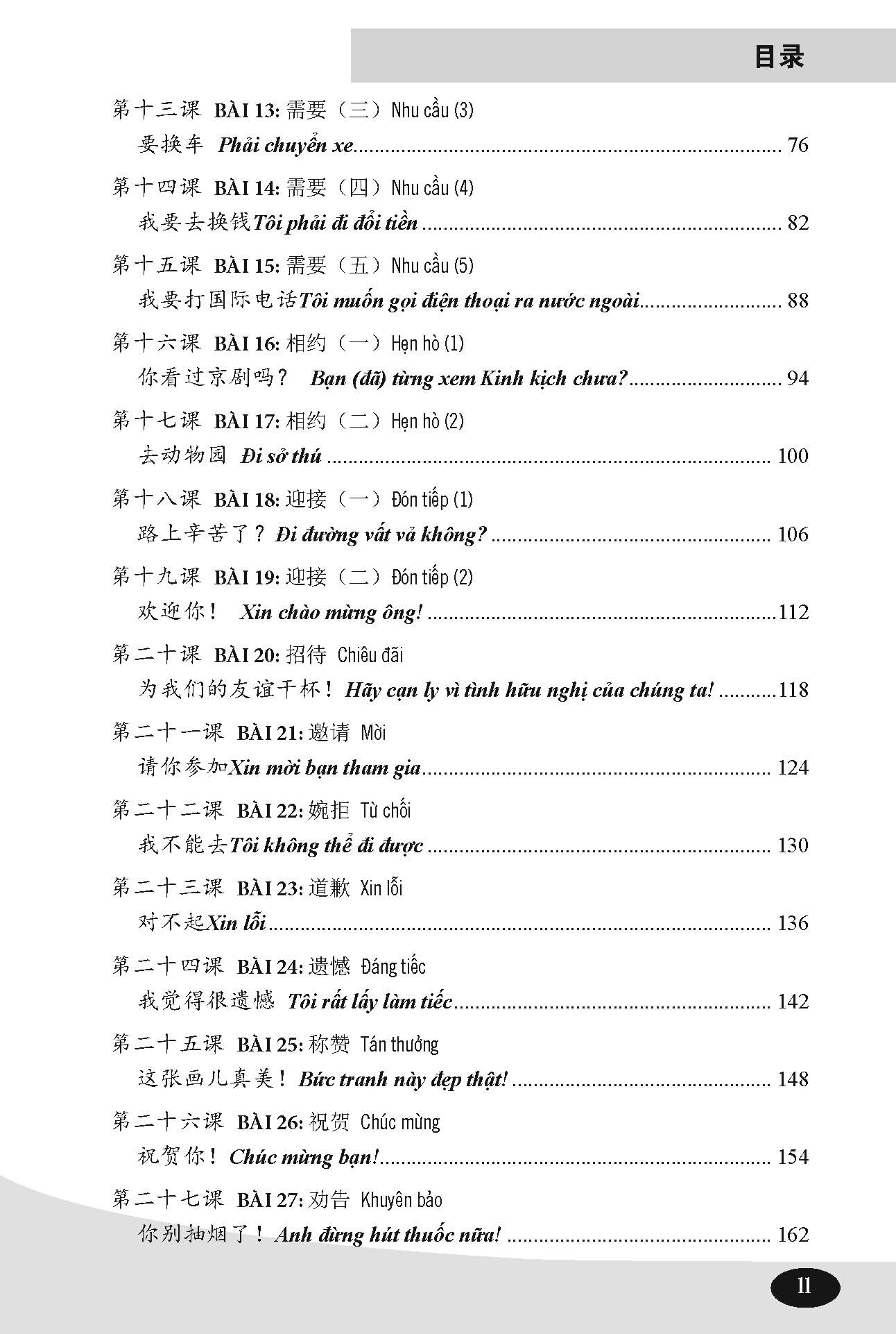 Bài Tập 301 Câu Đàm Thoại Tiếng Hoa - Luyện Thi HSK 1-2