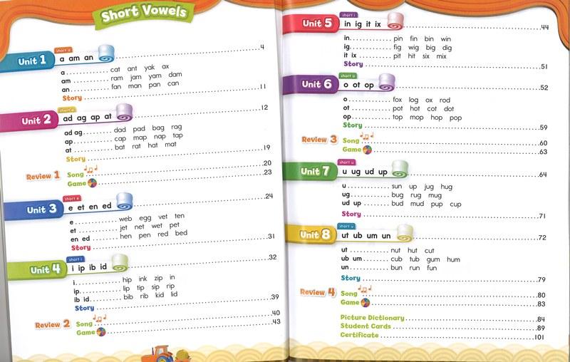 Sách ngoại văn: Oxf Phonics World 2 Student Book New