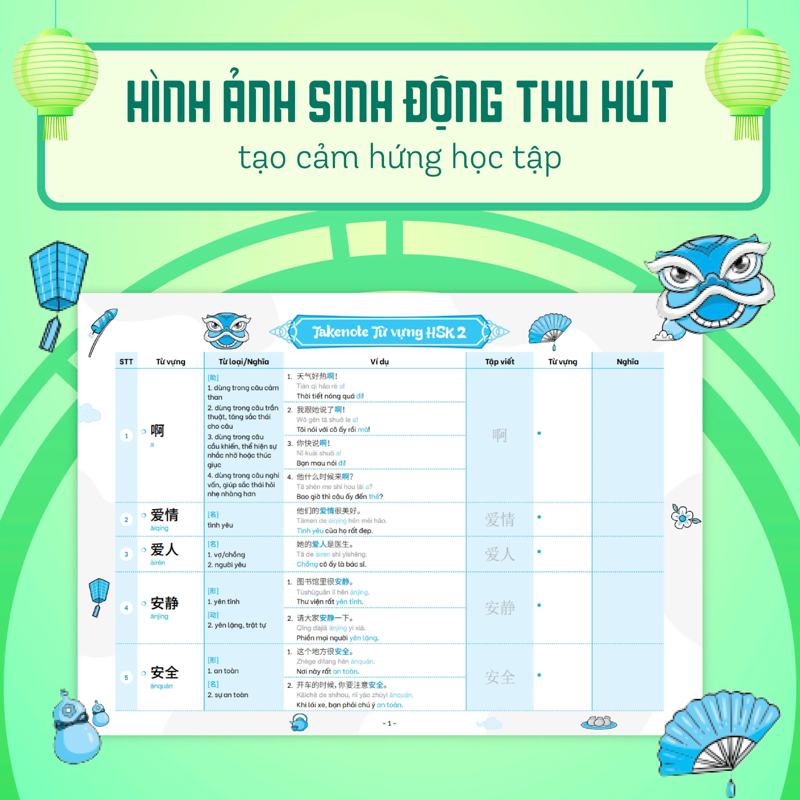 Takenote: Từ vựng HSK1, HSK2 Tiếng Trung
