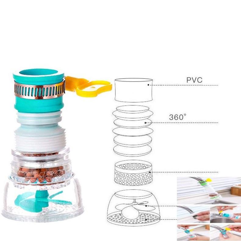 ĐẦU VÒI RỬA CHÉN CÓ BỘ LỌC