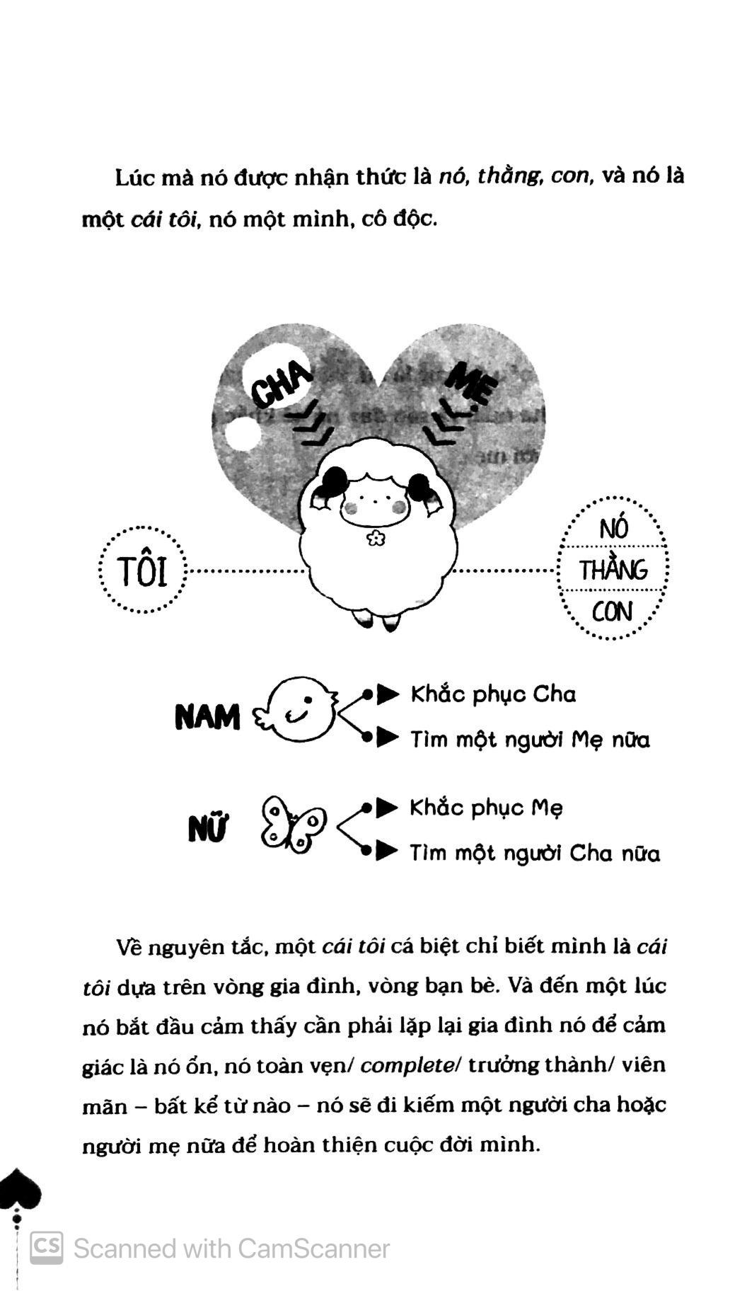 Tôi Đã Bắt Đầu Tình Yêu Lộ Mặt