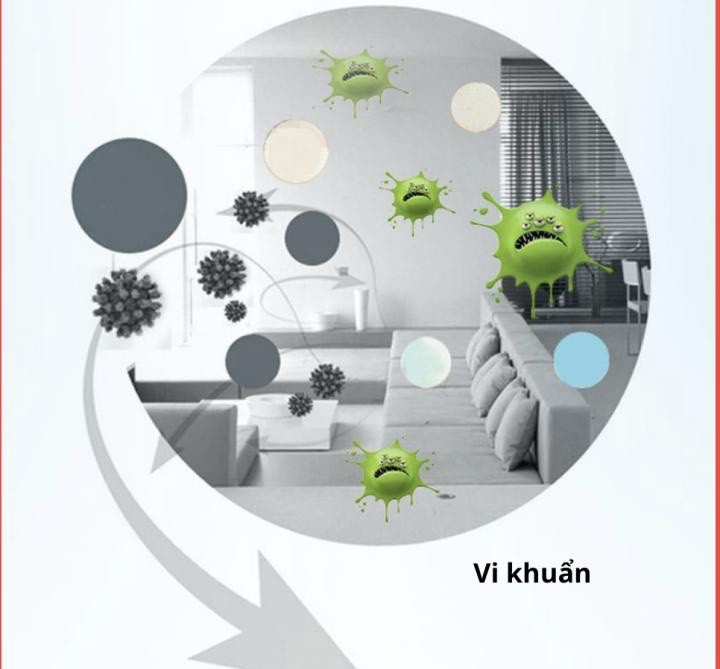 Bộ Vệ Sinh Máy Lạnh Tại Nhà