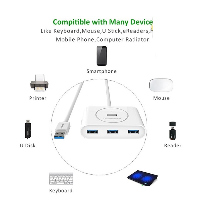 Bộ chia Hub USB 3.0 4 cổng màu trắng dài 1M Ugreen ( 20283) hàng chính hãng