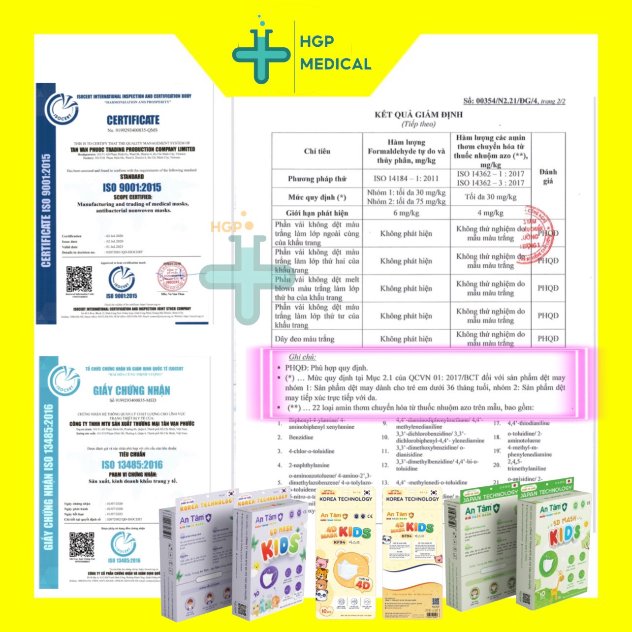 Khẩu trang 6D trẻ em 6D Kids AN TÂM, ngăn COVID-19, kháng khuẩn, BYT Cấp phép