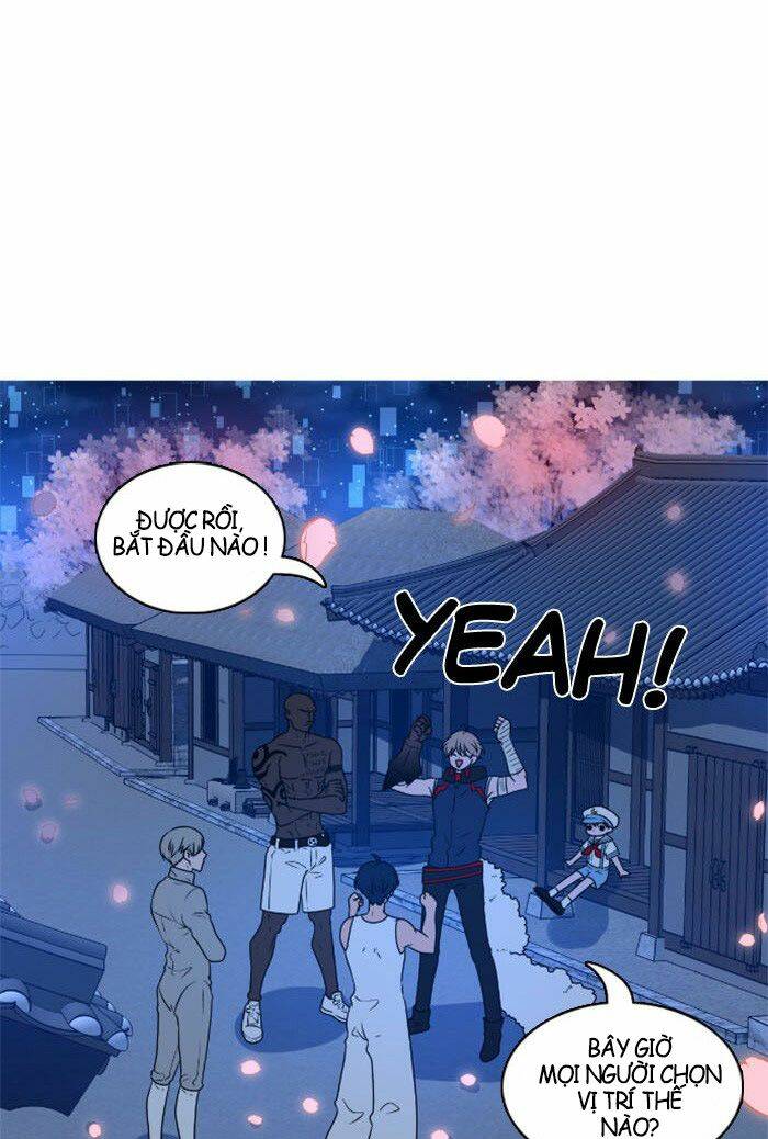 no scope chapter 8 33