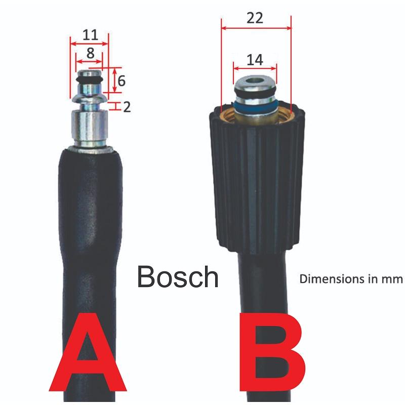 Thông tắc cống - Dây thông tắc vệ sinh bằng máy rửa xe mini gia đình