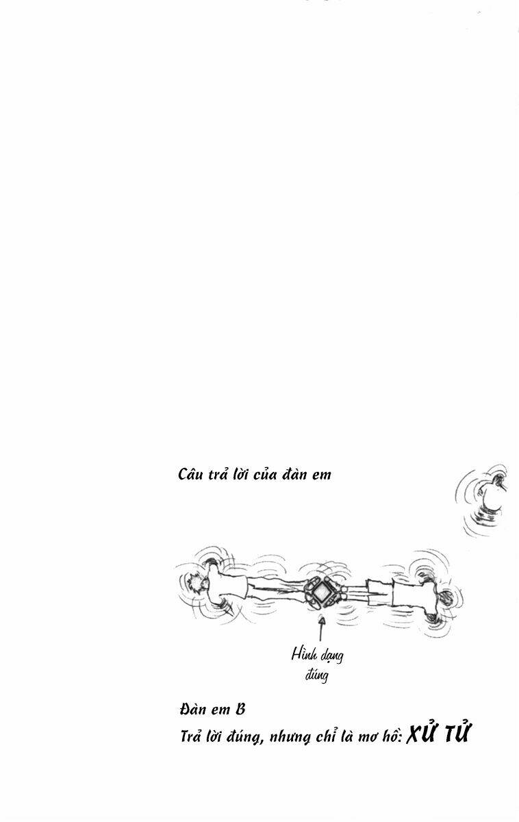 majin tantei nougami neuro chapter 139 21