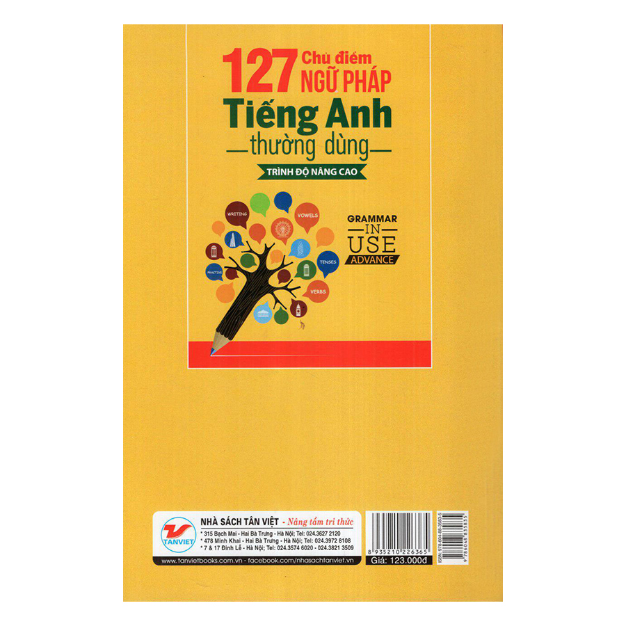 127 Chủ Điểm Ngữ Pháp Tiếng Anh Thường Dùng - Trình Độ Nâng Cao