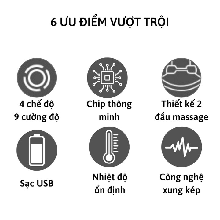 Dây Đeo Massage Đa Năng 2 Đầu Xung Điện Kép Với 9 Cường Độ Rung Hỗ Trợ Giảm Đau - Home and Garden