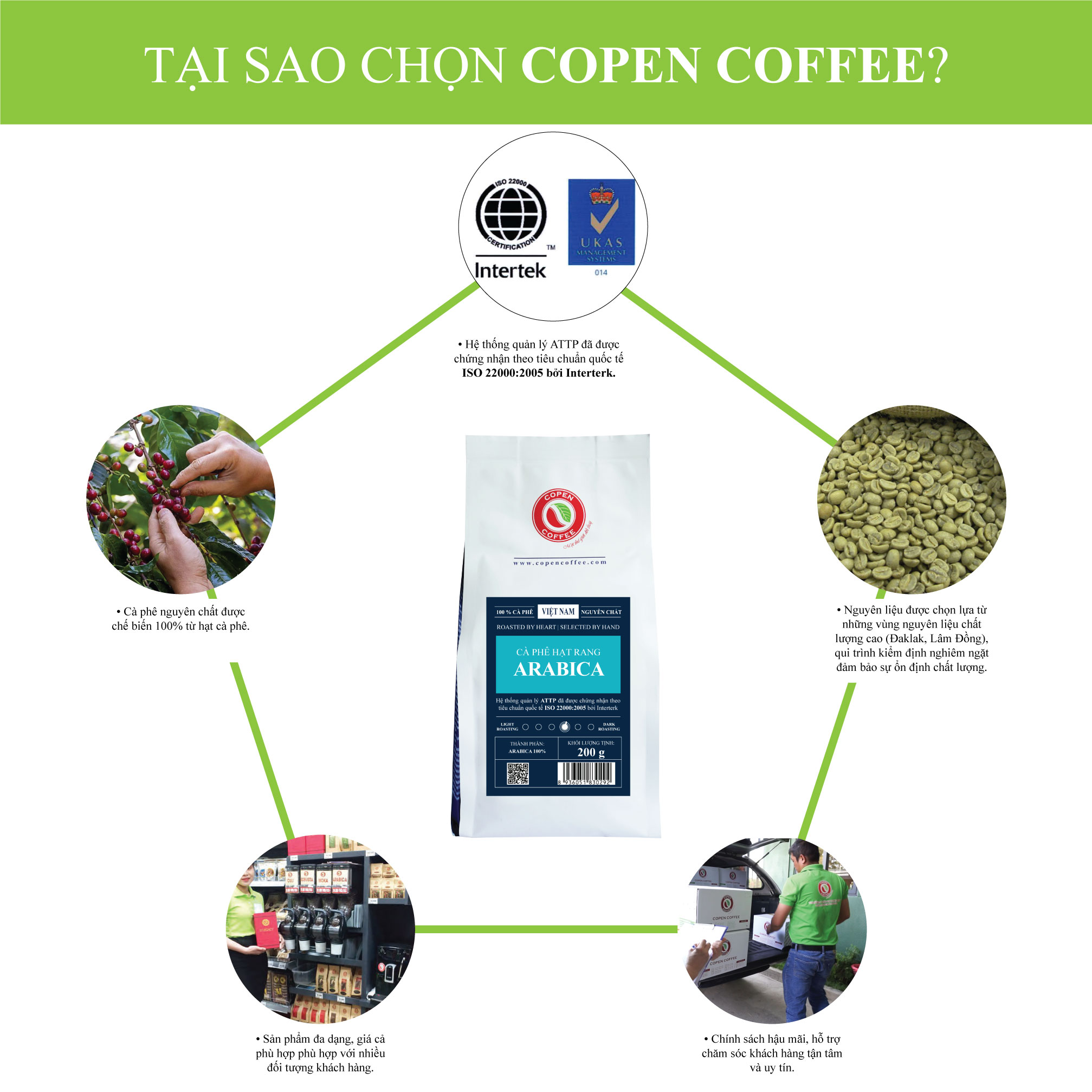 Cà phê hạt Copen Coffee Arabica túi 200g đắng nhẹ, chua thanh