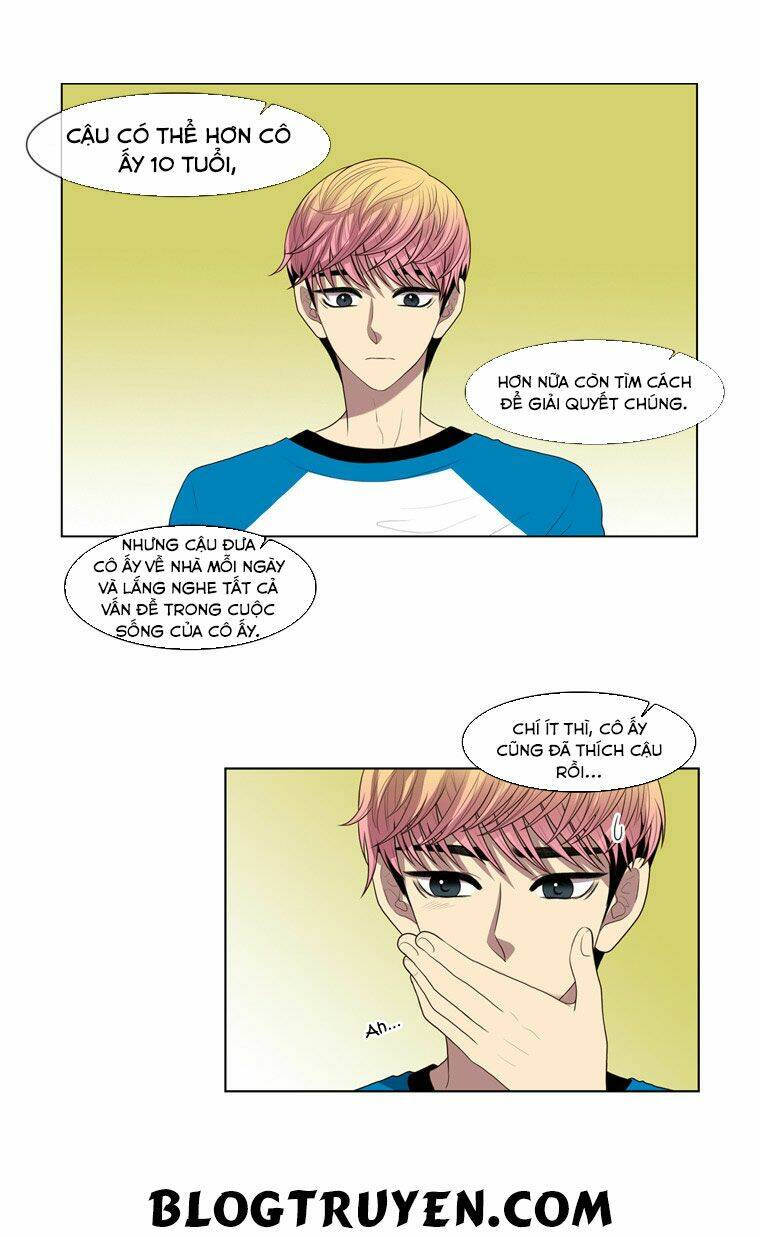 my shining world chapter 21 8