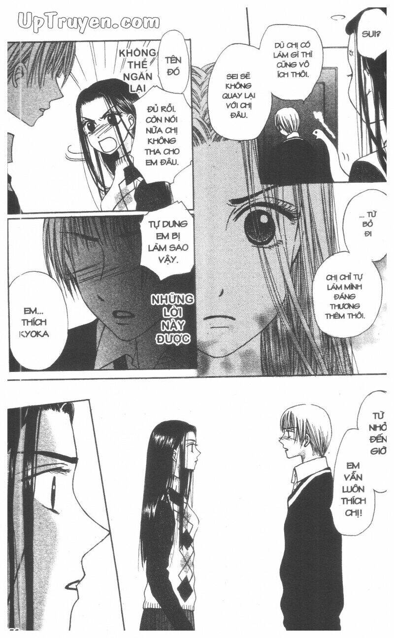 chân dung m&n chapter 5 154