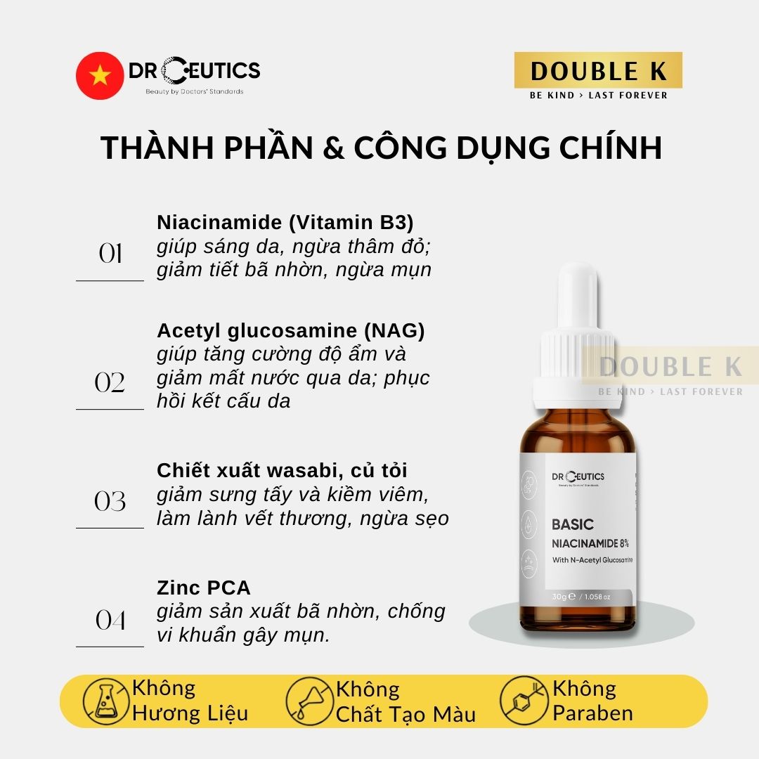 DrCeutics Basic Niacinamide 8% With NAG - Sáng Da, Cần Bằng Dầu Nhờn, Se Nhỏ Lỗ Chân Lông Cho Da Dầu Mụn - Double K