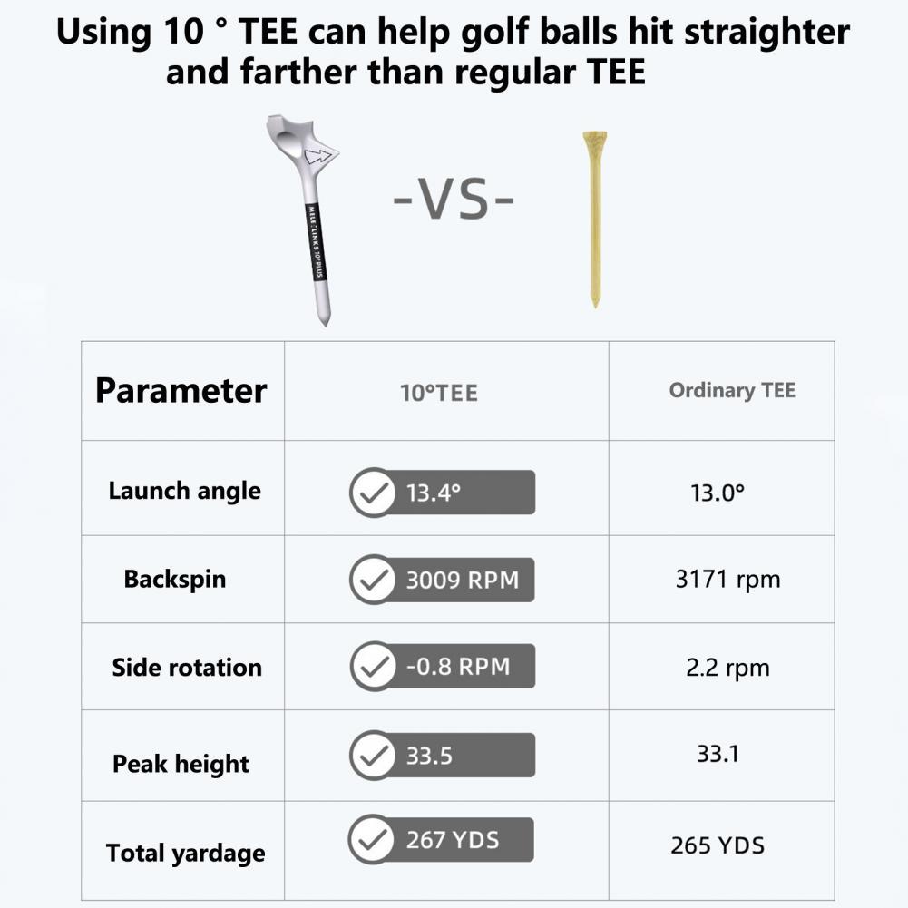 10 Cái Tăng Khoảng Cách 10 Độ Golf Tee Chèn Xiên Bóng Golf Chuyên Nghiệp Tee Phụ Kiện Golf Màu Sắc: 10 Cái