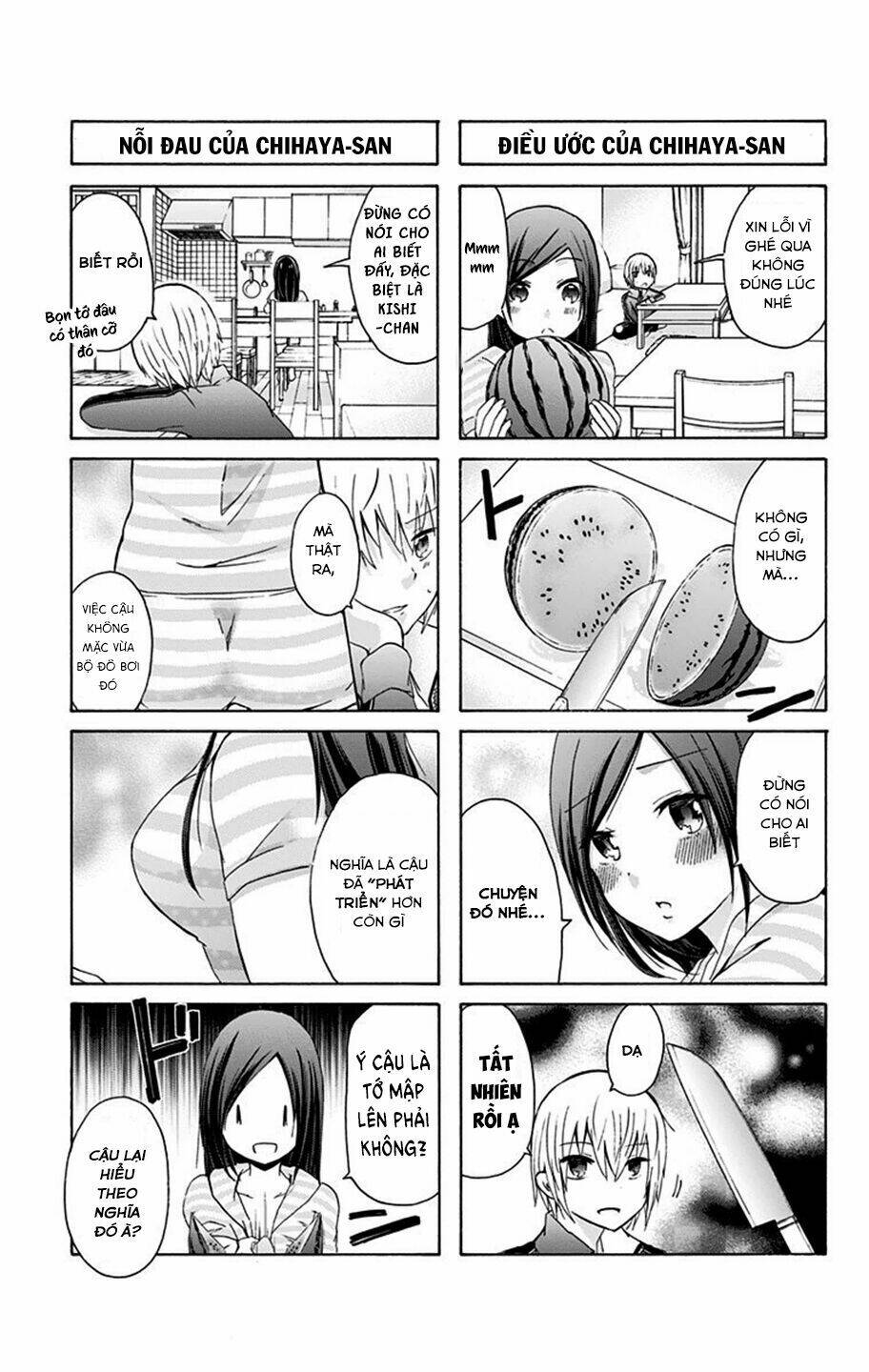 chihaya-san wa sono mama de ii chapter 4 5