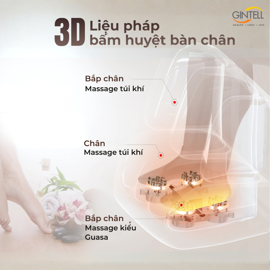 |MUA 1 TẶNG 1|  Ghế Massage Toàn Thân GINTELL A PRO 1 | 2 năm bảo hành chính hãng