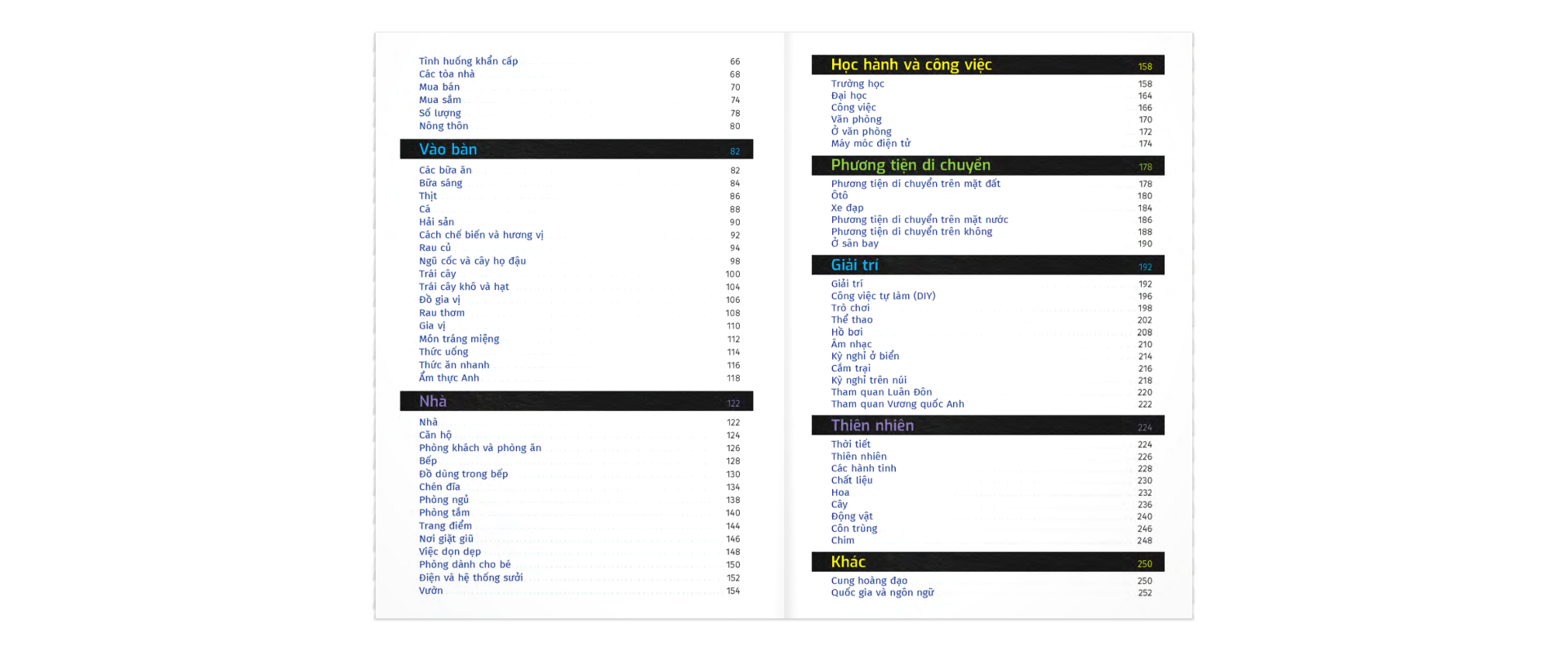 Từ Điển Trực Quan Bỏ Túi Anh-Việt - ảnh 10