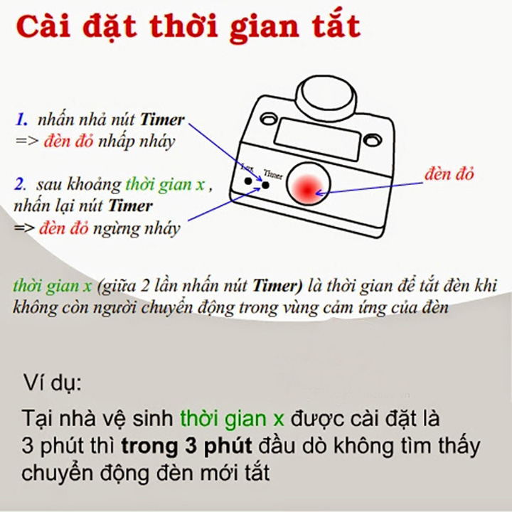 Đui đèn cảm biến chuyển động SL01